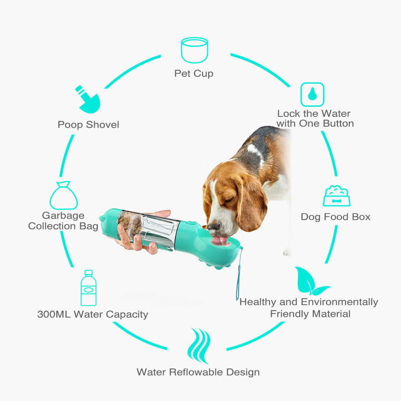 Portable Pet Water Bottle